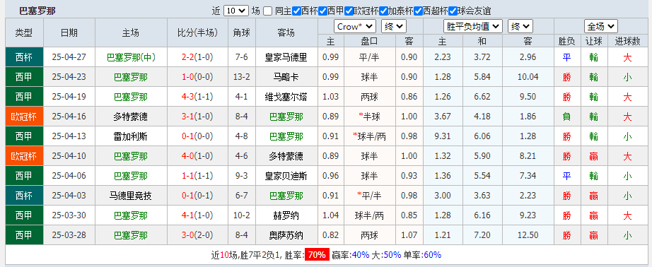 巴塞.png