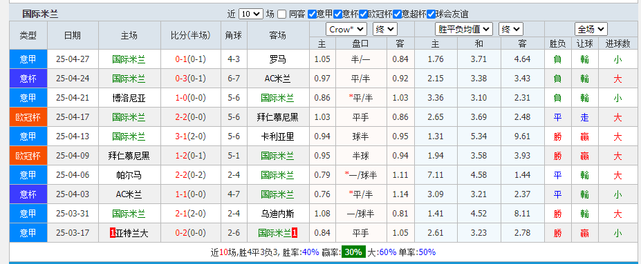 国兰.png