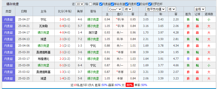 锡.png