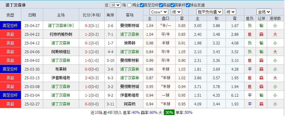 360截图20250501203516013.jpg