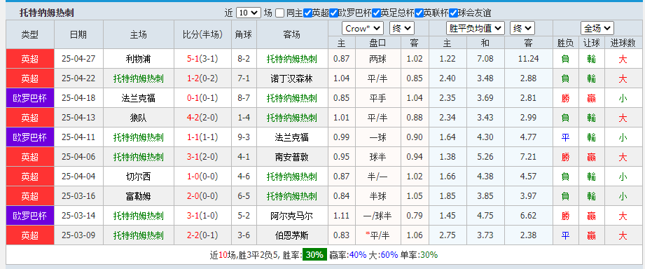 热刺.png