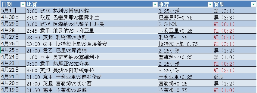 微信截图_20250502080348.png