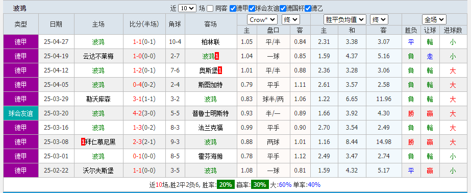 波.png