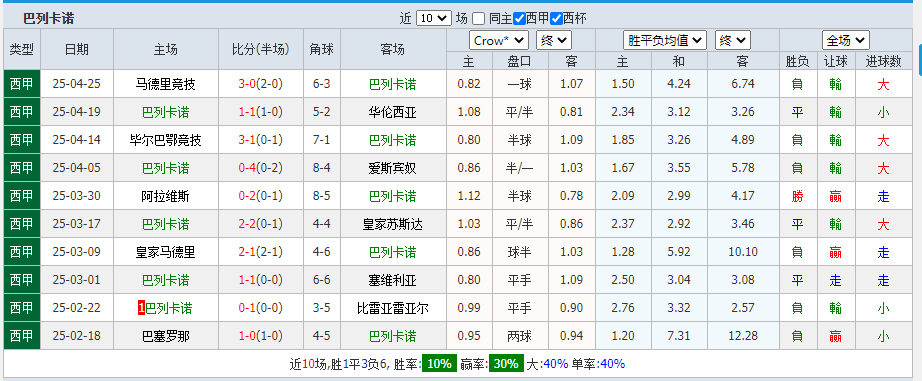 巴列.png