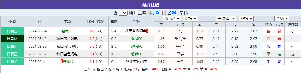 360截图20250503064736850.jpg