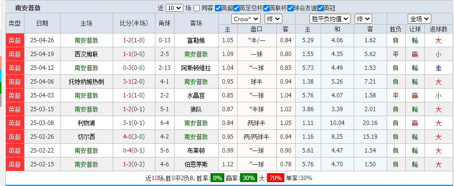 南安.png