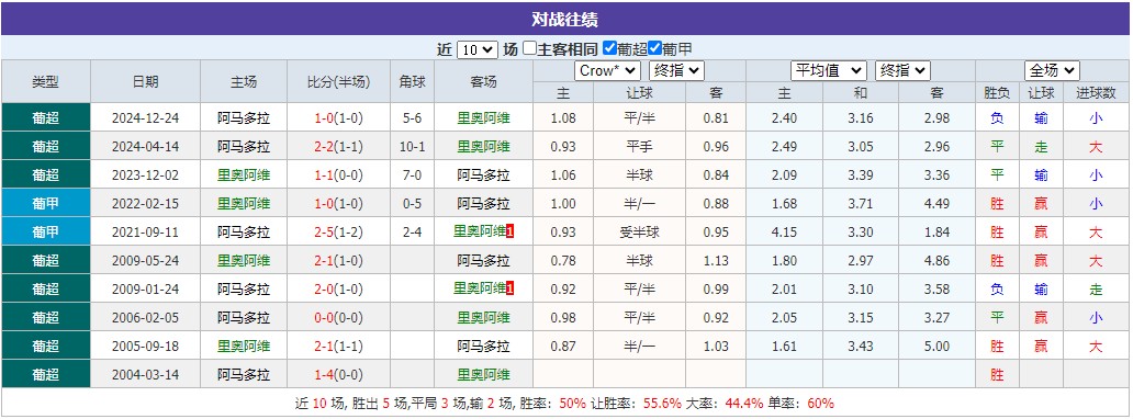 360截图20250504072915927.jpg