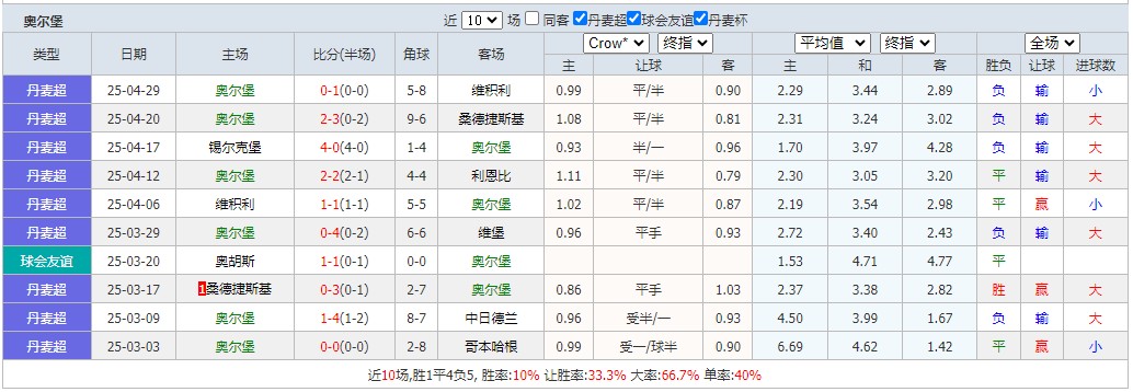 360截图20250505070317831.jpg