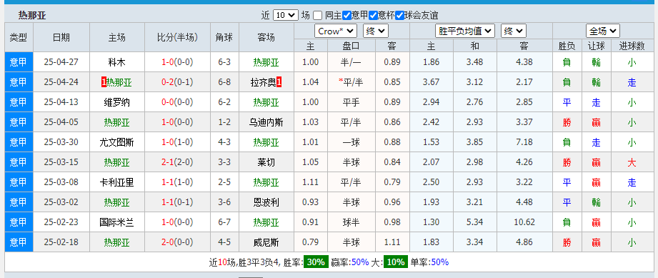热那亚.png