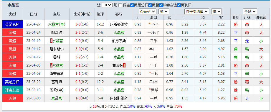 水晶宫.png