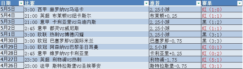 微信截图_20250506053513.png