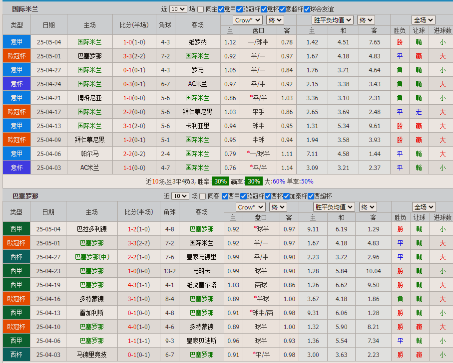 战绩.png