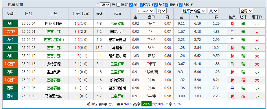 巴塞.png