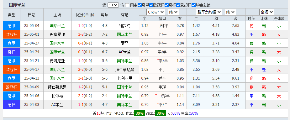 国米.png