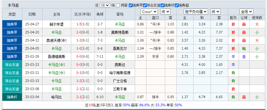 卡马亚.png
