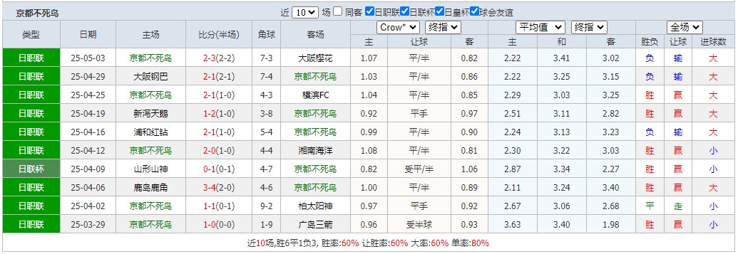 360截图20250507064843041.jpg