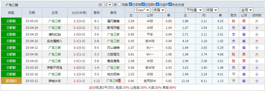 360截图20250507070124667.jpg