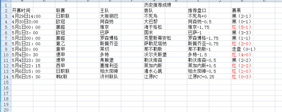 QQ20250507-144150.jpg