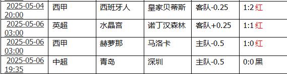 360截图20250507152622001.jpg
