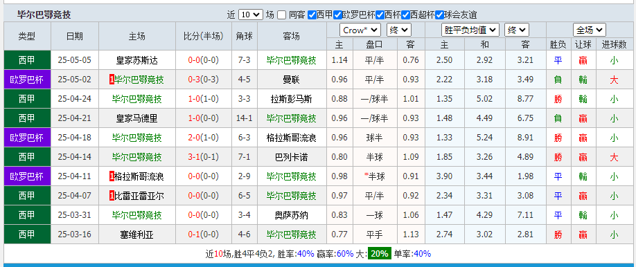毕尔.png