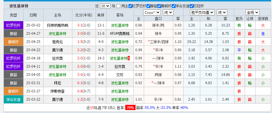 波.png
