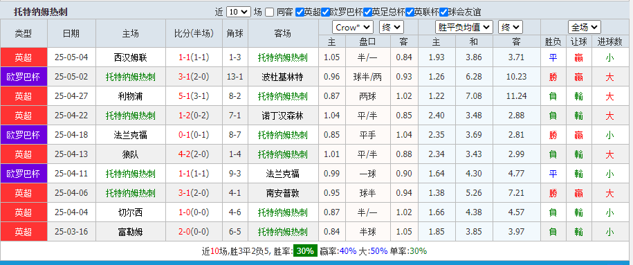 热刺.png