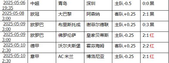 360截图20250510155755810.jpg
