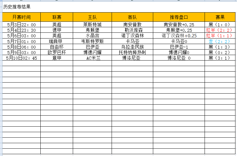 QQ图片20250510231607.png
