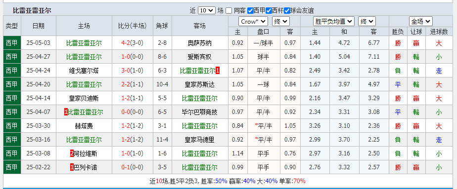 比雷.png