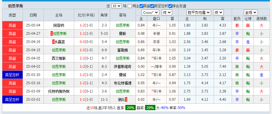 伯.png