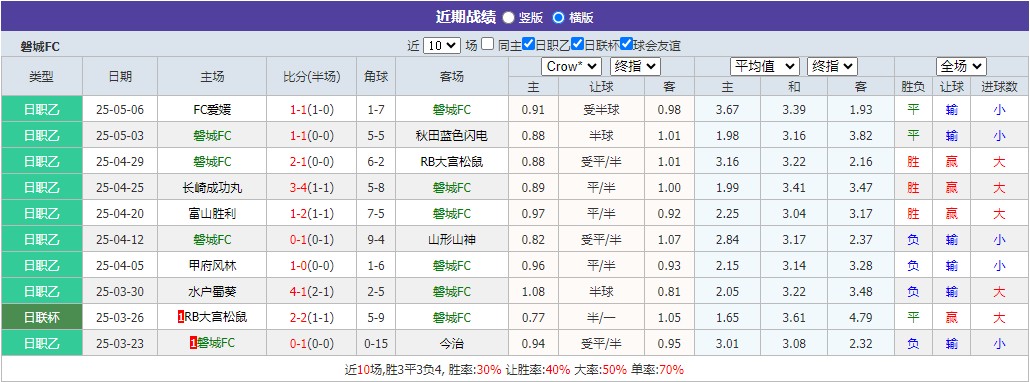 360截图20250511063856557.jpg