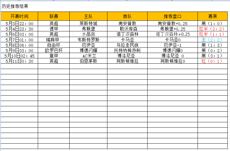 QQ图片20250511211845.png