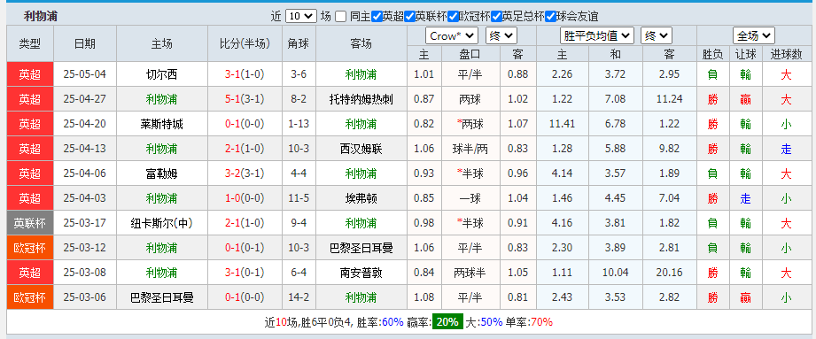 利物.png