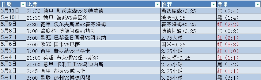 微信截图_20250512054909.png