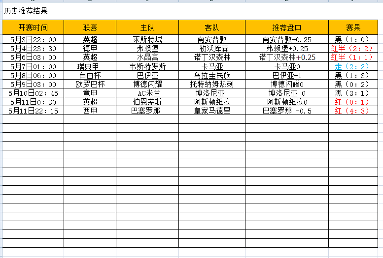 QQ图片20250512205732.png