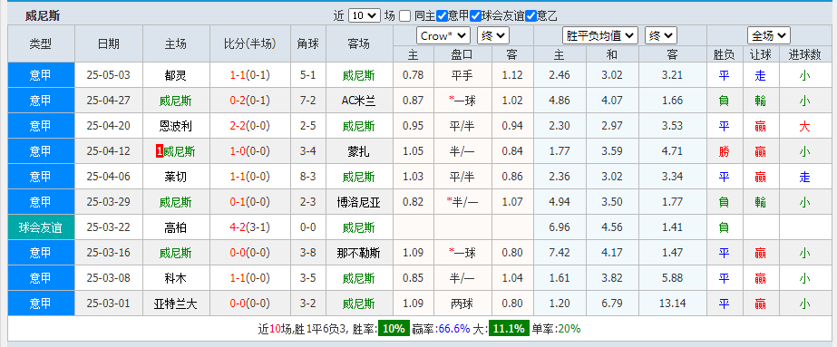 威.png