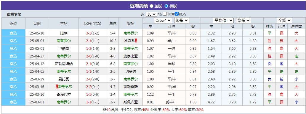360截图20250513065012870.jpg