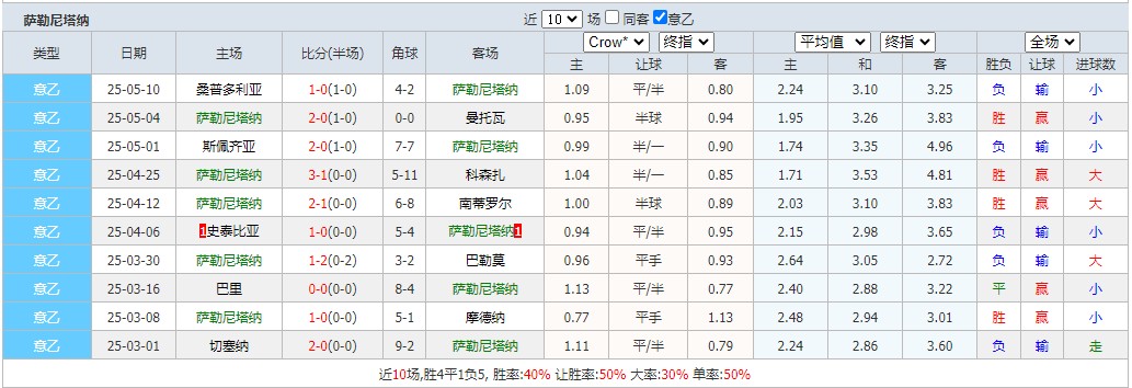 360截图20250513070423846.jpg