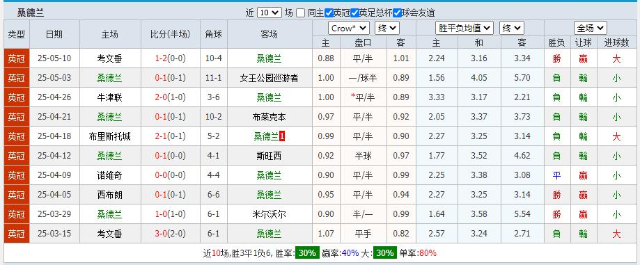 桑.png