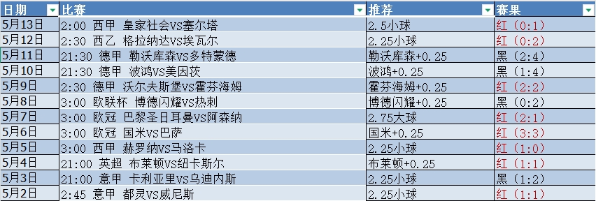 微信截图_20250514054043.png