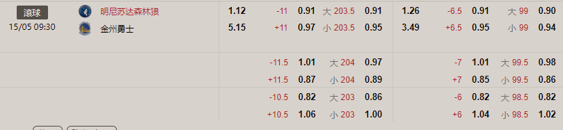 森林狼.png