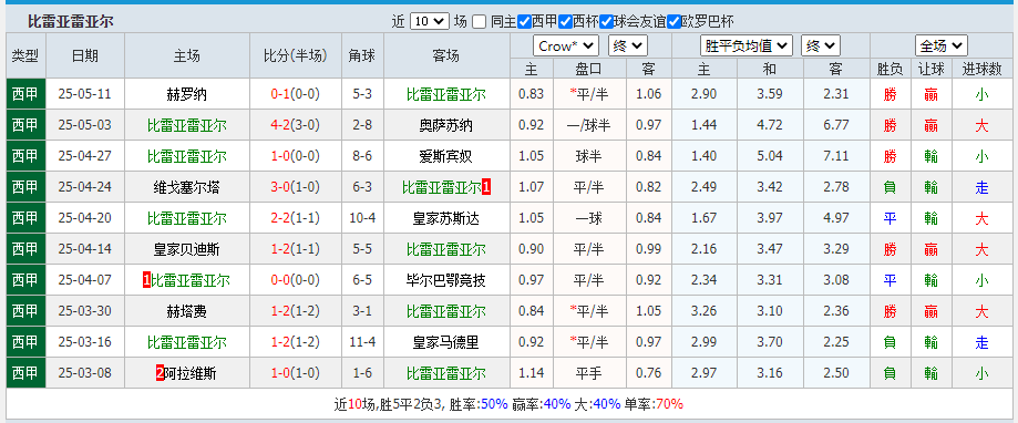 比.png