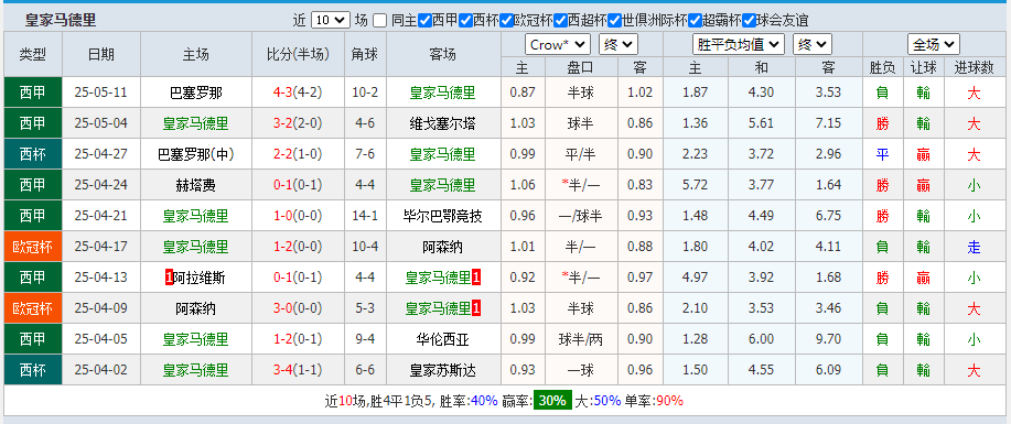 皇马.png
