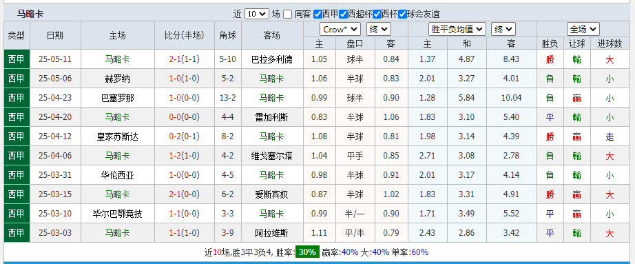 马.png