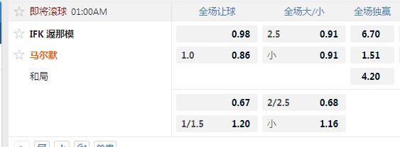马尔默.jpg