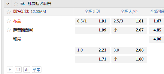 布兰.png