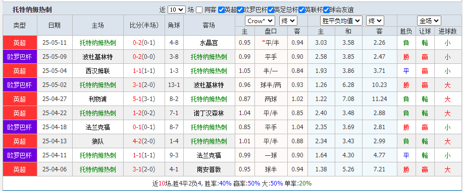 热刺.png