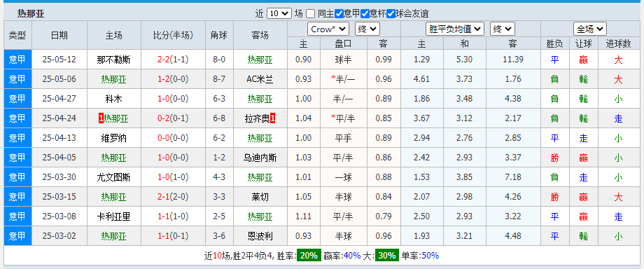 热.png