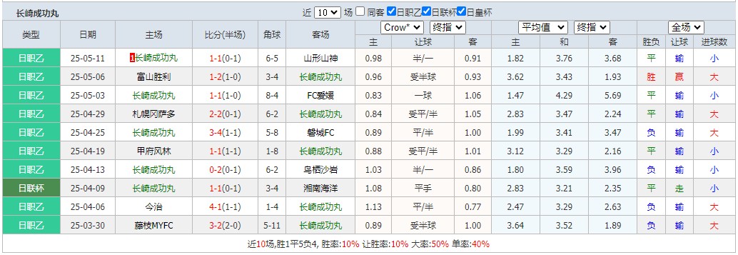 360截图20250518065238769.jpg