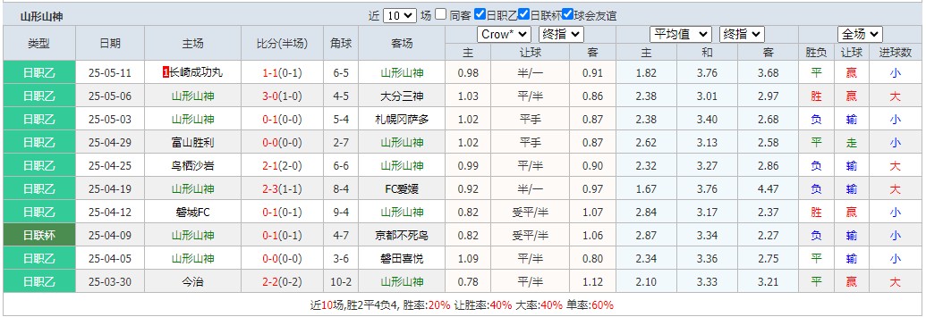 360截图20250518070435543.jpg